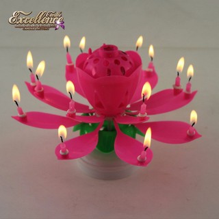 NẾN SINH NHẬT 3D TỰ ĐỘNG