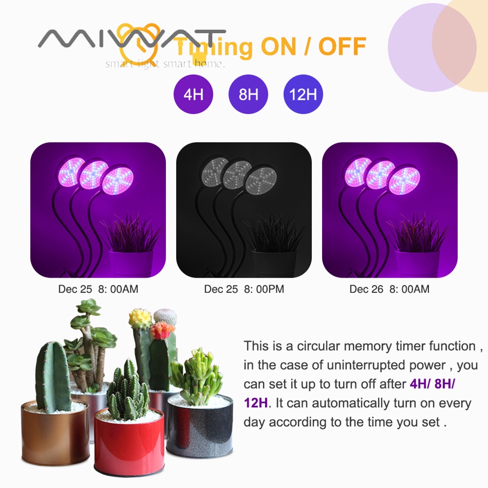 MIWAT Đèn LED USB Quang Phổ Đầy Đủ Đèn Sinh Trưởng Thực Vật DC5V Đèn Kẹp Để Bàn 15W 30W 45W 60W Đèn Thực Vật Cho Cây Hoa Hộp Nuôi Trồng