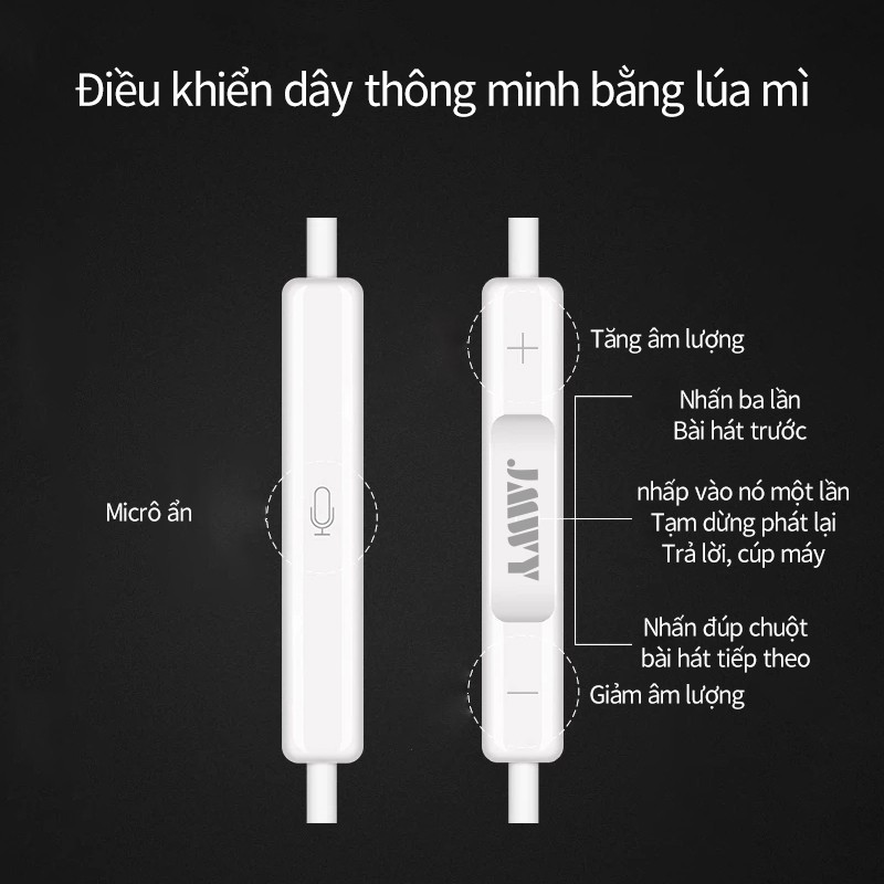 Tai nghe có dây thiết  kế tương tự Apple đầu 3.5mm có hộp màu trong suốt