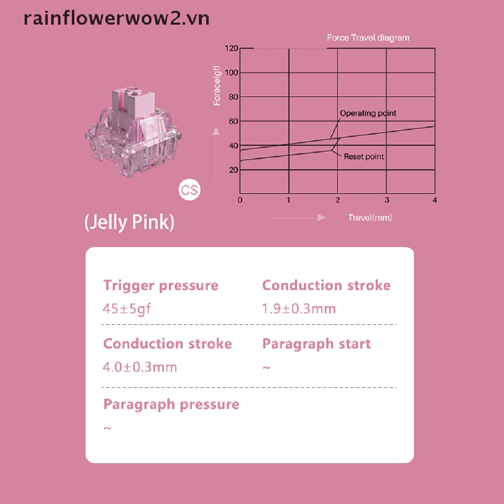 Bộ 10 Công Tắc 3 Chấu AKKO CS