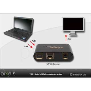 Bộ chuyển đổi tín hiệu từ vga sang hdmi