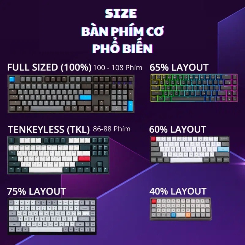 Túi đựng bàn phím cơ layout 65% và 75% Finder A kích thước 17x34x4 cm