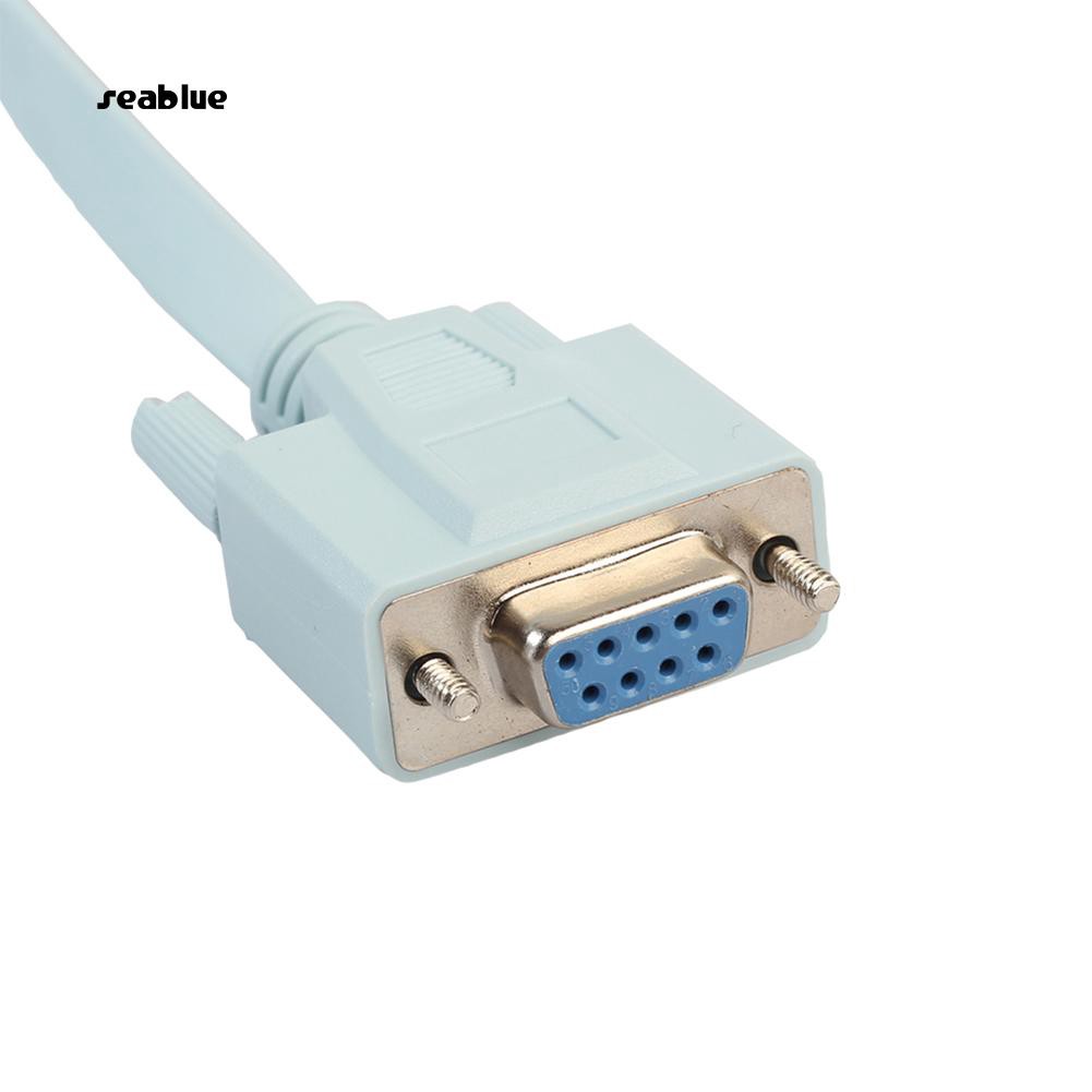 Cáp Chuyển Đổi 5ft 9pin Db9 Serial Rs232 Sang Rj45 Cat5 Cho Cisco