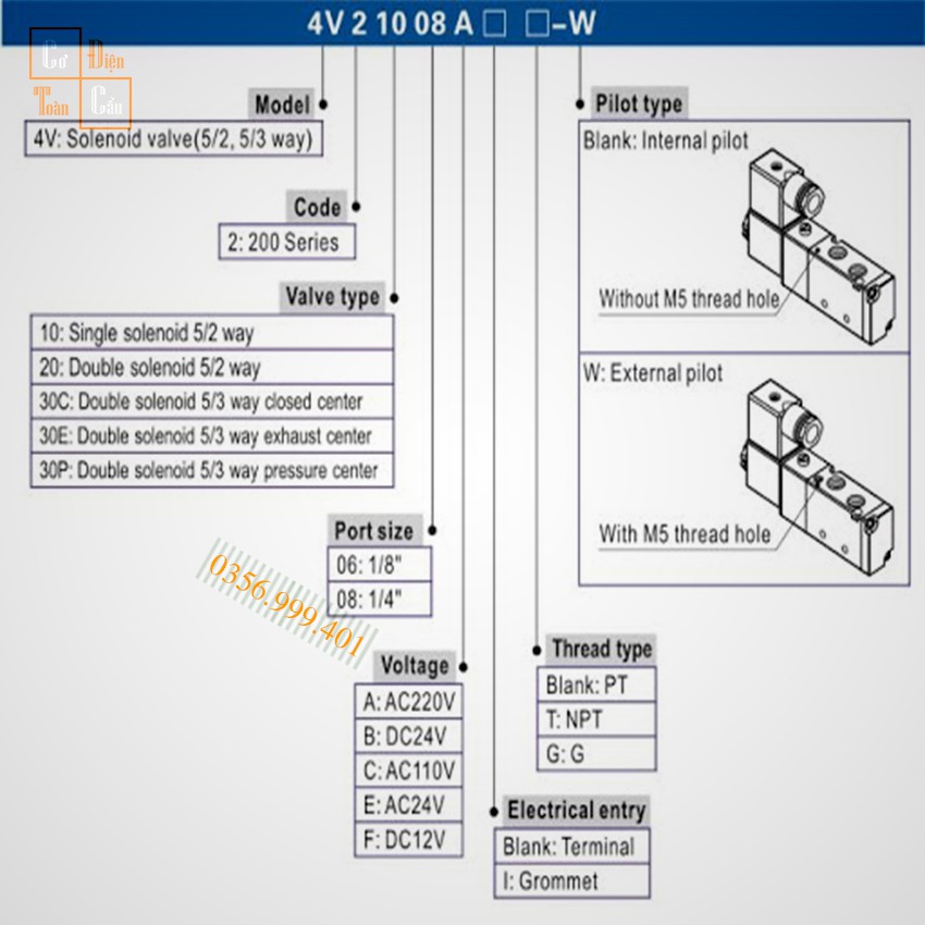 Van điện từ Airtac 4V210-06, Van khí nén, Van chia khí 4V210-06 ( Van 5/2 ) 220VAC 24VDC 110VDC , 12VDC Solenoid Valve