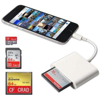 Đầu đọc thẻ đa năng cho IPHONE (SD, CF, MicroSD) cho Iphone