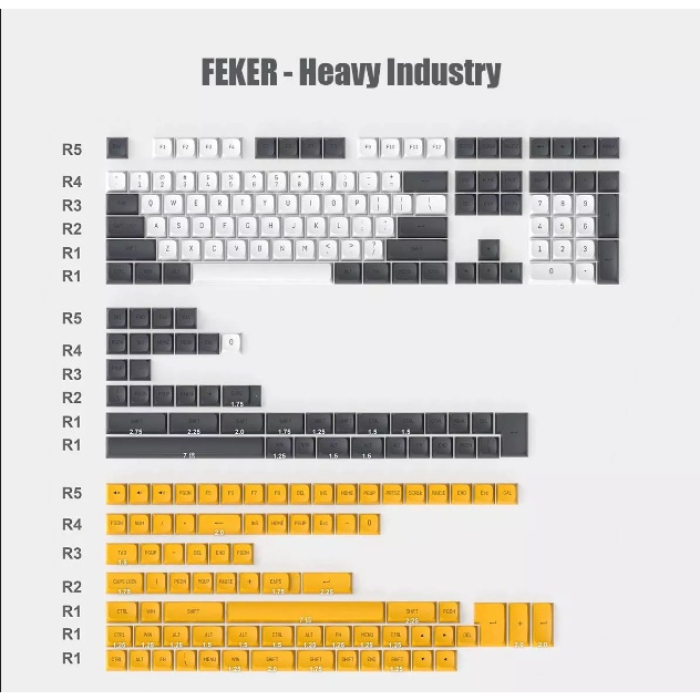 Keycap Csa feker heavy industry theme cho bàn phím cơ 226 phím PBT doubleshot