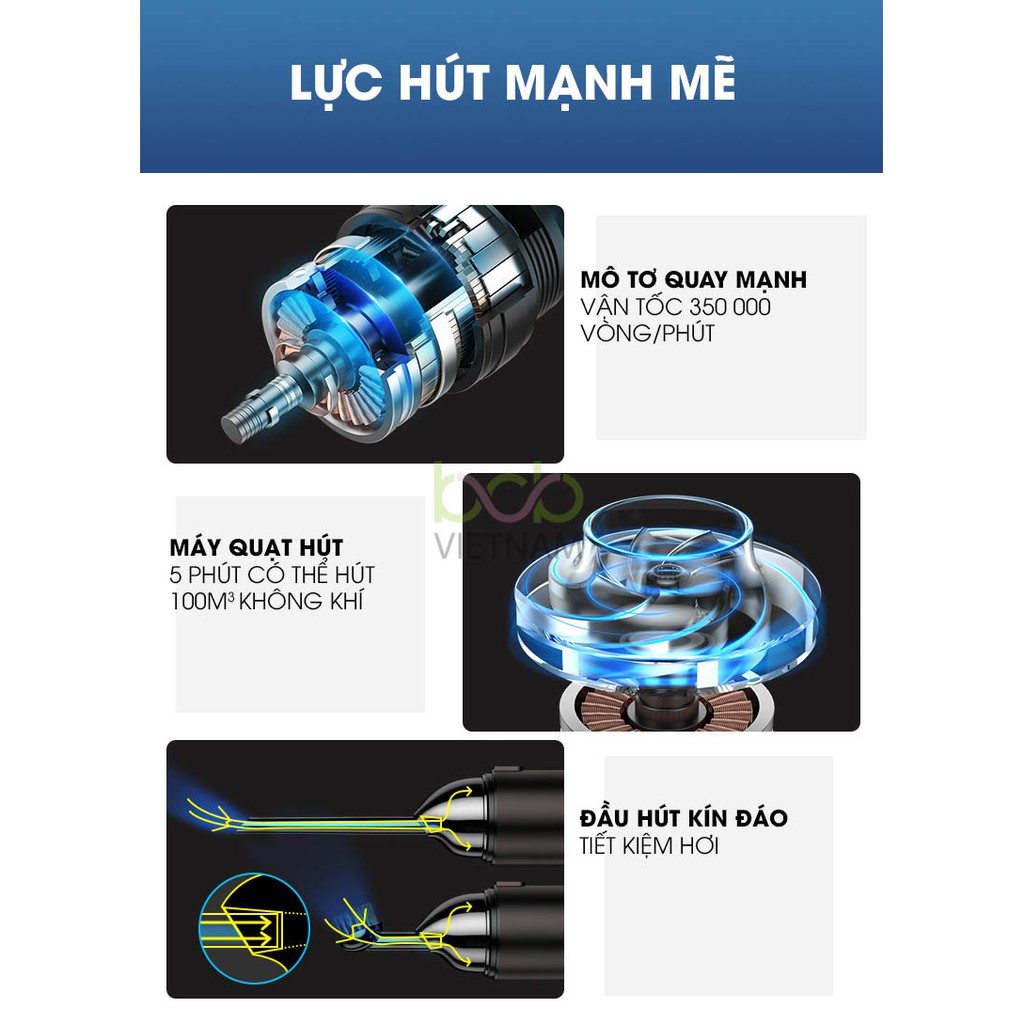 Máy Hút Bụi Ô Tô Không Dây Tiện  Lợi Dung Lượng Pin 4000mah Lực Hút Siêu Mạnh Sạc USB