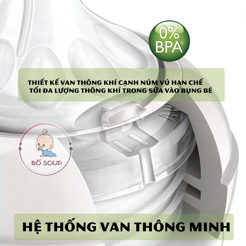 Bình sữa Avent Natural 125ml 260ml 330ml chính hãng cho bé, được đổi size núm phù hợp Shop Bố Soup