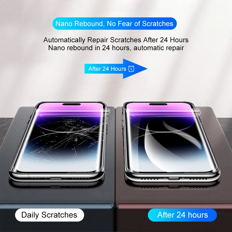 1 Miếng Dán Hydrogel Bằng TPU Mềm Chống Nước Chống Dấu Vân Tay Bảo Vệ Màn Hình Cho IPhone 14 / 14Plus / 14 Pro / 14 Pro Max