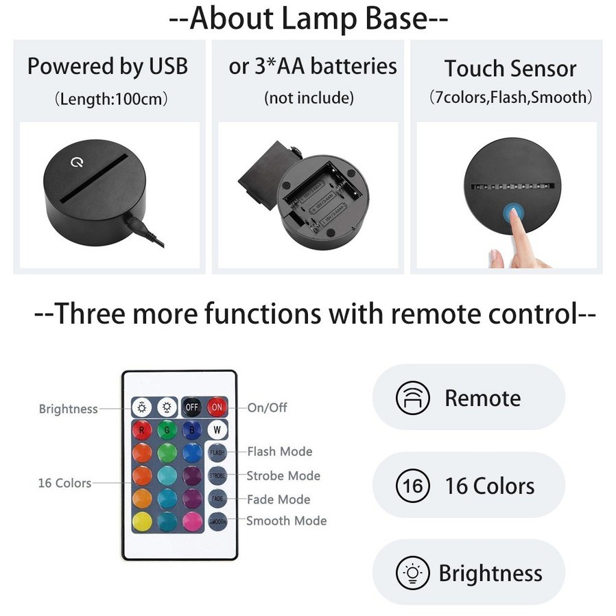 [Cực Hot] Đèn ngủ để bàn hình Among Us dạ quang 3D đèn LED 16 màu có thiết bị điều khiển