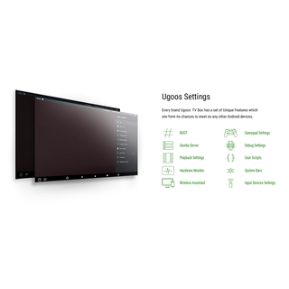 Android TV Box Ugoos AM6 Plus