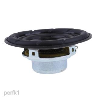 Loa Tròn 40mm 4ohm 5w 16 Da Pu