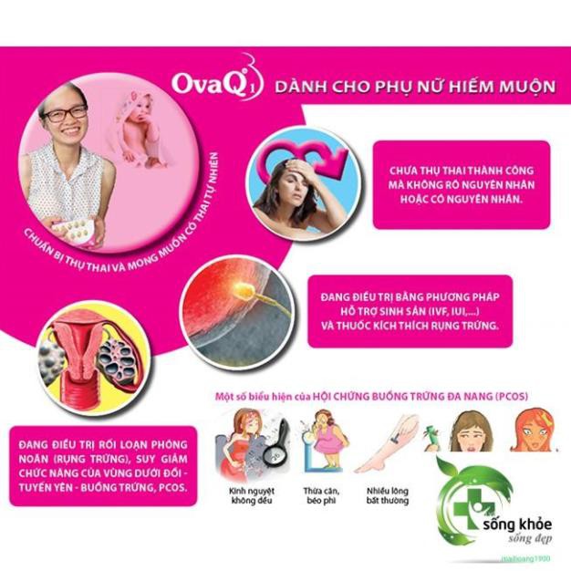 OvaQ1- Hỗ trợ điều hòa kinh nguyệt, tăng chất lượng trứng, tạo niêm mạc đẹp, tăng khả năng thụ thai ở nữ giới