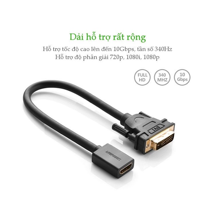 Cáp chuyển đổi DVI 24+1 to HDMI Ugreen 20118 - Hàng Chính Hãng
