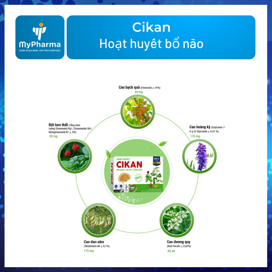 [Hoạt huyết] Cikan (Hộp 40 viên) - Bền mạch, bổ máu, bổ tim, dưỡng não