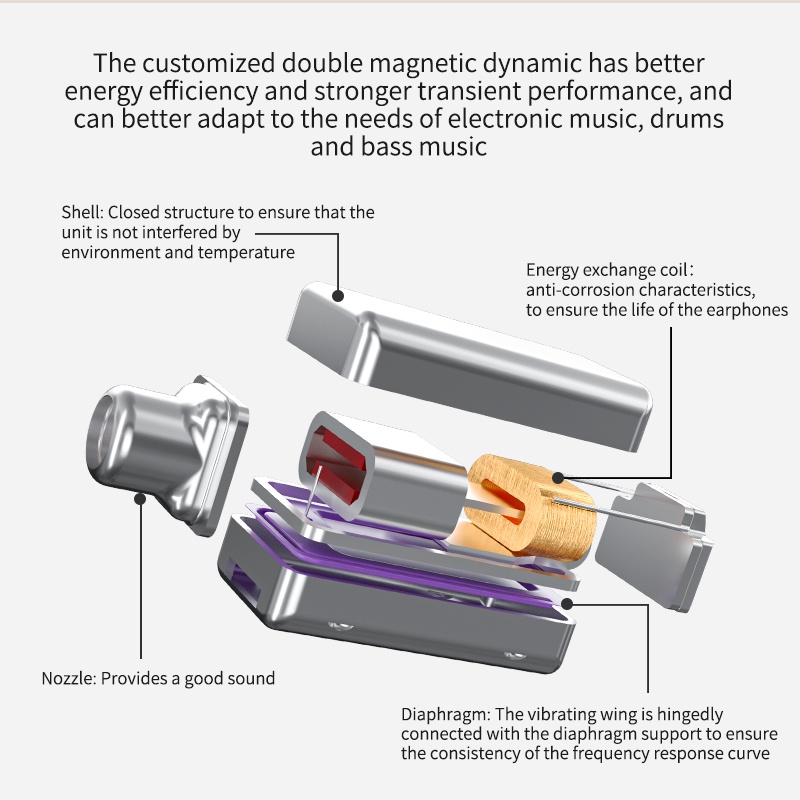 Tai nghe FAAEAL GK GST 1BA + 1DD chống ồn có dây tháo rời được kiểu dáng thể thao