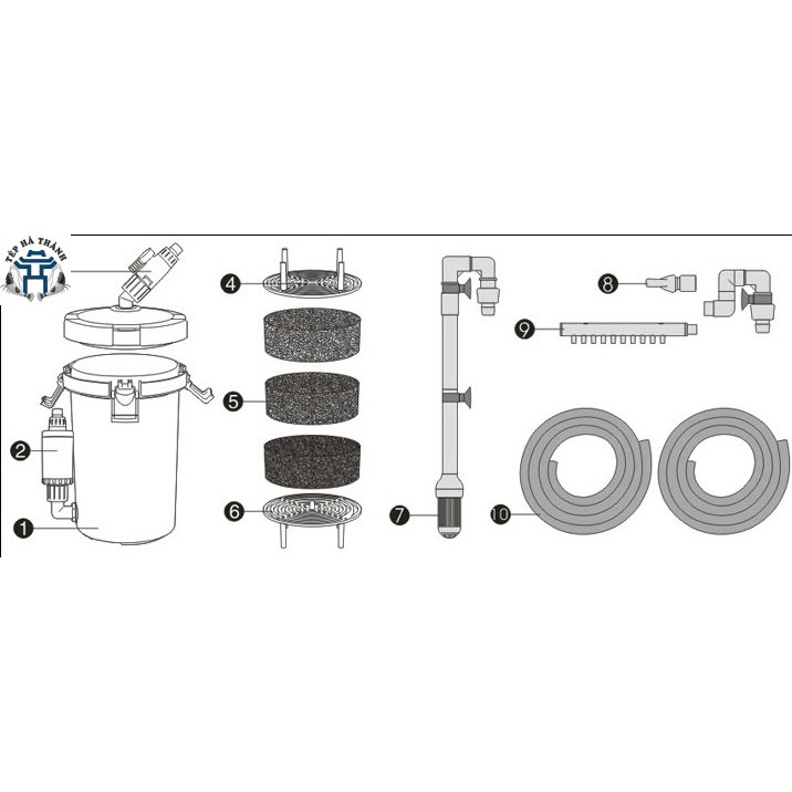 Lọc Thùng Bể Cá SunSun HW 603B