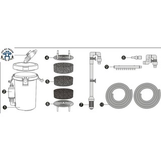 LỌC PHỤ SUNSUN HW-603