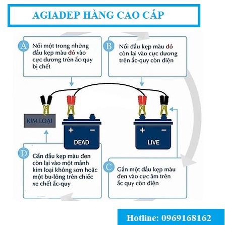 Dây nối bình ắc quy, cứu hộ khẩn cấp hàng xịn lõi đồng, kẹp đồng AGIADEP