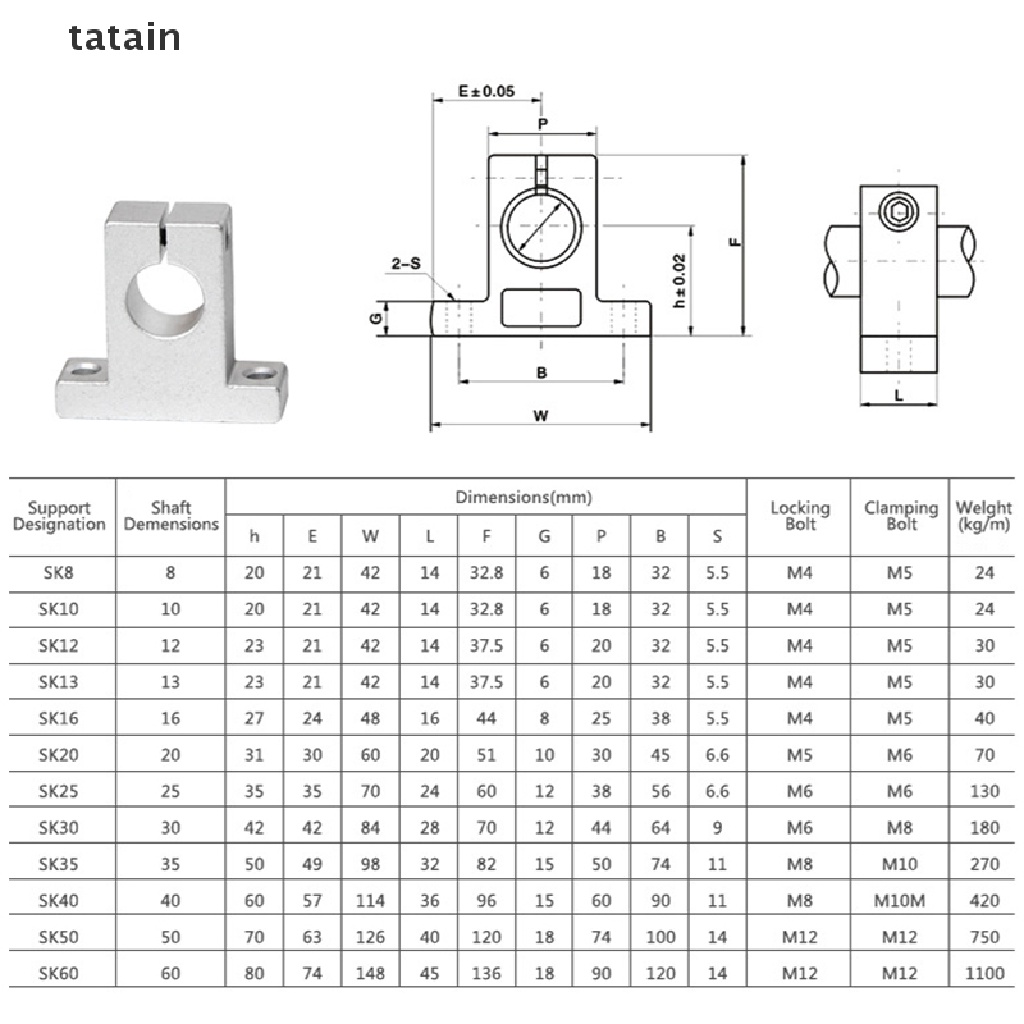[TAT] 1Pc Linear Bearing Rail Shaft Support SK8 SK10 SK12 SK25 SK30 3D Printer Parts CVX