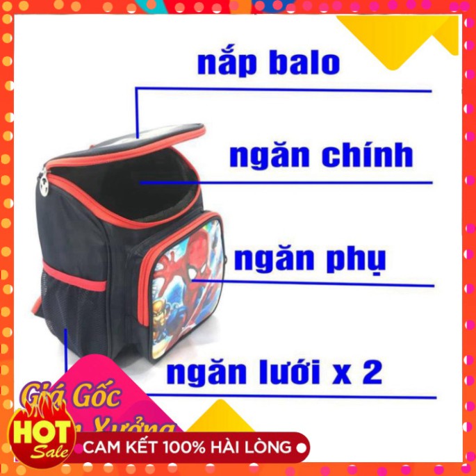 [Mã DUCT30KHP giảm 20%] Balo Cho Bé Mầm Non ĐI Nhà Trẻ Nhiều Hình Dễ Thương Hải Phòng