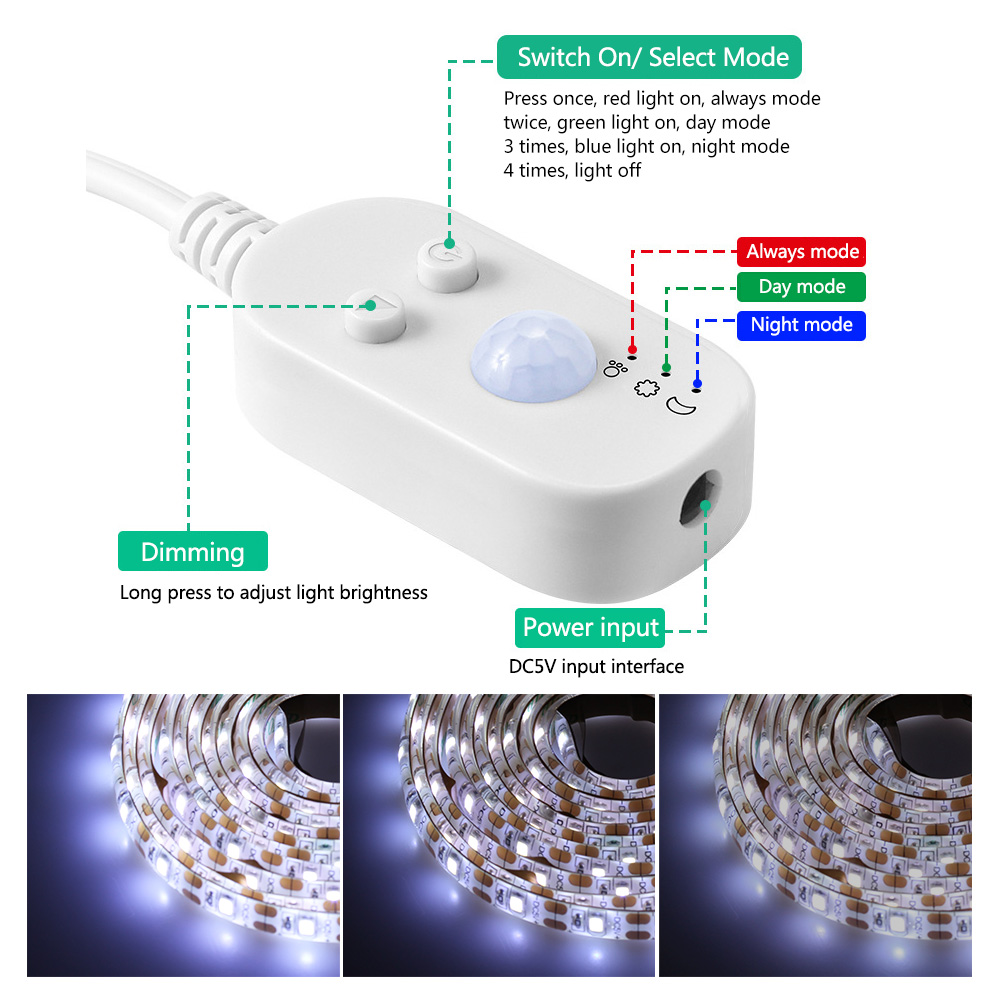 Đèn Led Dây Dc5V Cảm Biến Chuyển Động