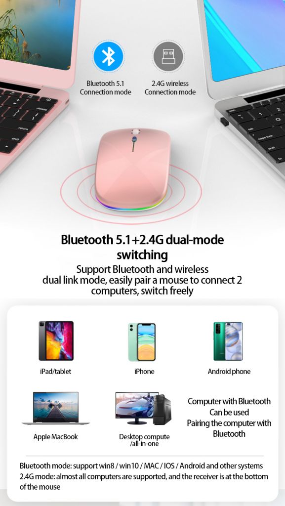 【Ready Stock】 LED Wireless Mouse Portable Mobile Optical Office Mouse Slim Silent Three Mode 【queen2019】