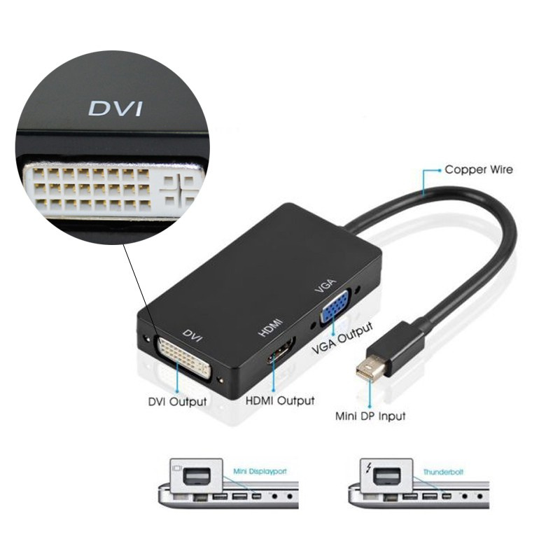 [Hot Sale]Mini Display Port Thunderbolt to HDMI VGA DVI Adapter For MacBook Pro Mac Air