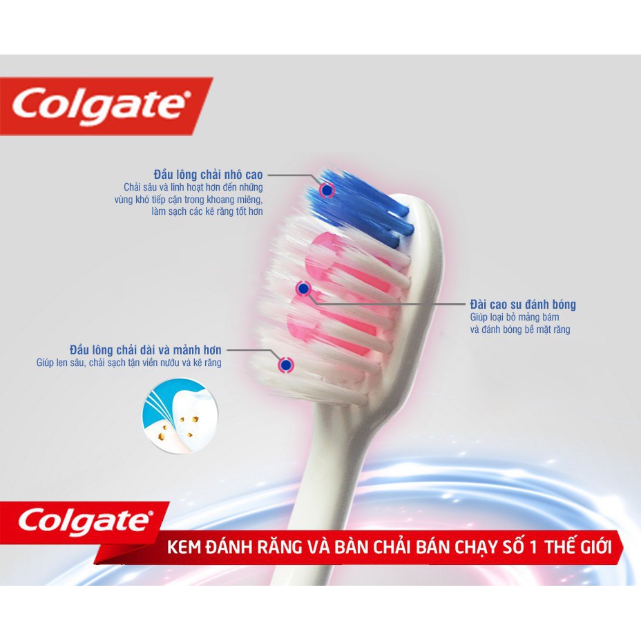 Bàn chải đánh răng Colgate 360 Deep Clean