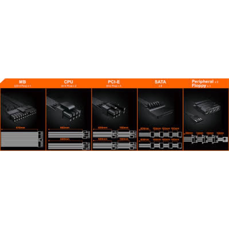 Gigabyte P850GM 850W 80 plus gold full modular