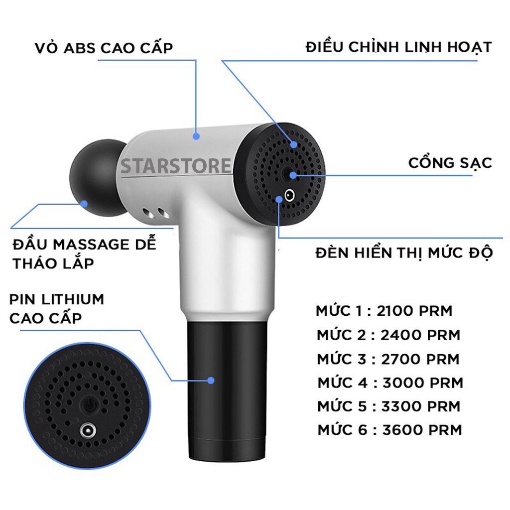 Máy Massage Cầm Tay toàn thân dạng súng,4 đầu 6 chế độ trị liệu đau mỏi vai gáy,đau giãn cơ - bảo hành 6 tháng