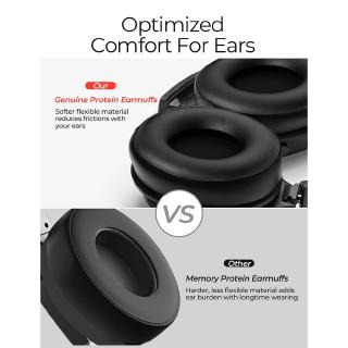 Mpow H17 Wireless Headphone Bluetooth4.1 ANC Fast Charging Active Noise Cancelling Headset