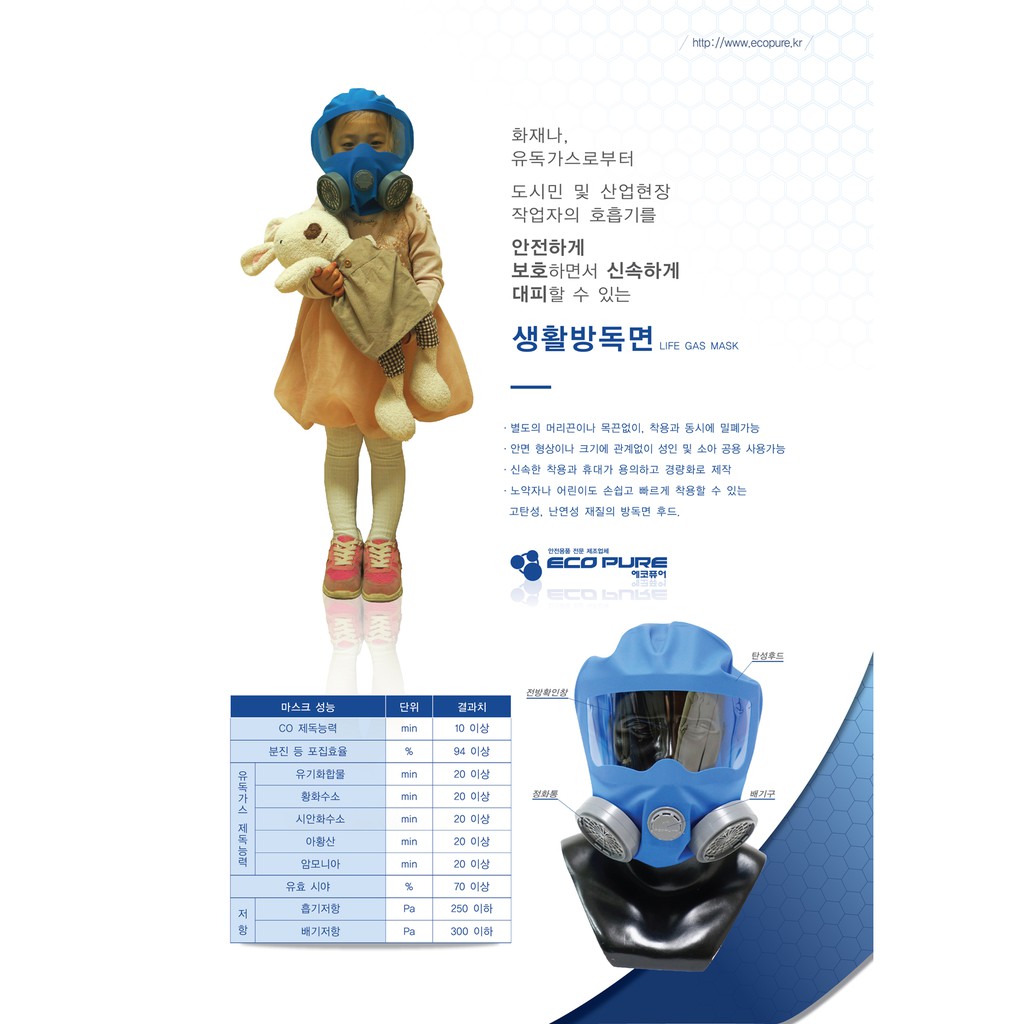mặt nạ phòng khói trùm đầu thoát hiểm EPK-20 Hàn Quốc, mặt nạ thoát hiểm danh cho trẻ em và người lớn