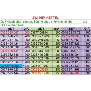 SIM VIETTEL SỐ ĐẸP -PHONG THỦY LÔ 2