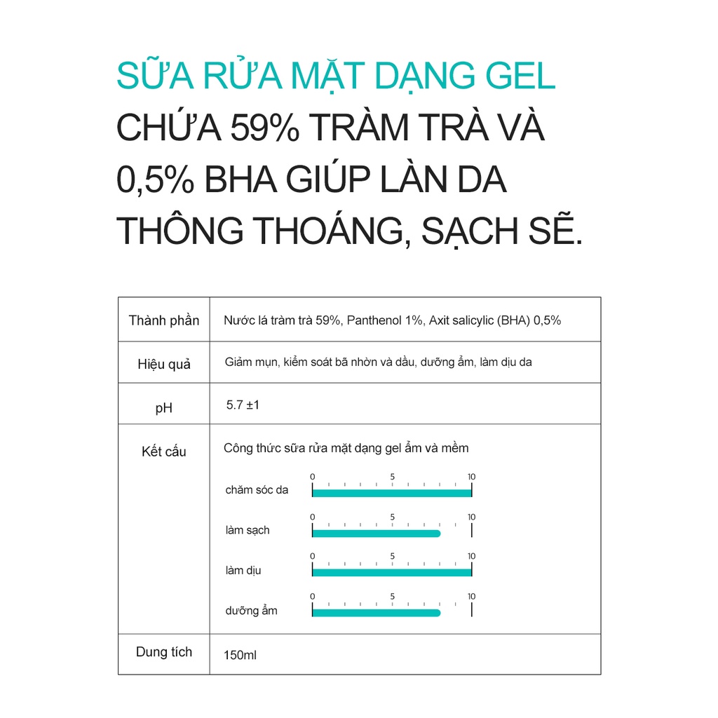 Sữa rửa mặt Derma Factory Tea Tree 59% Cleanser 150ml