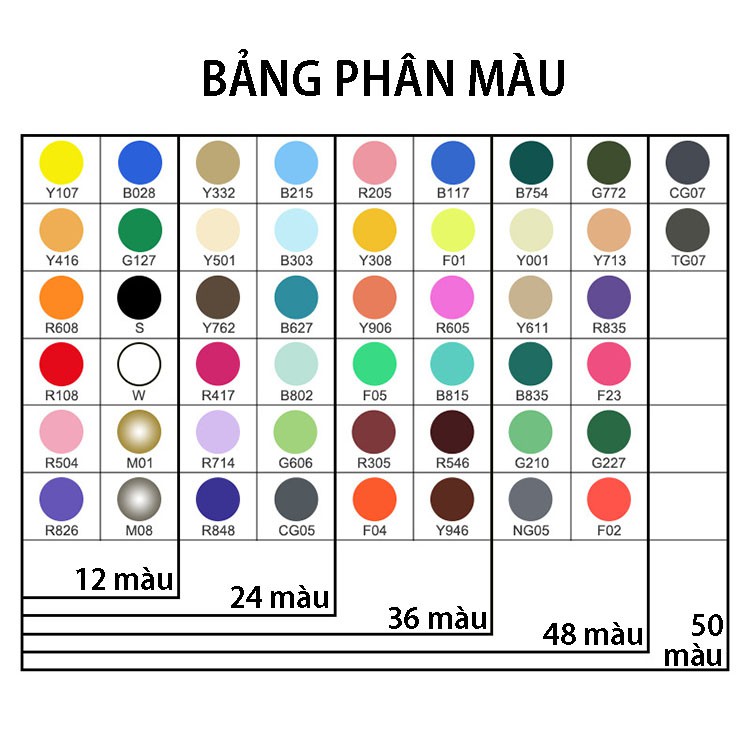 Bộ Bút màu Acrylic STA Đa năng Vẽ trên nhiều chất liệu