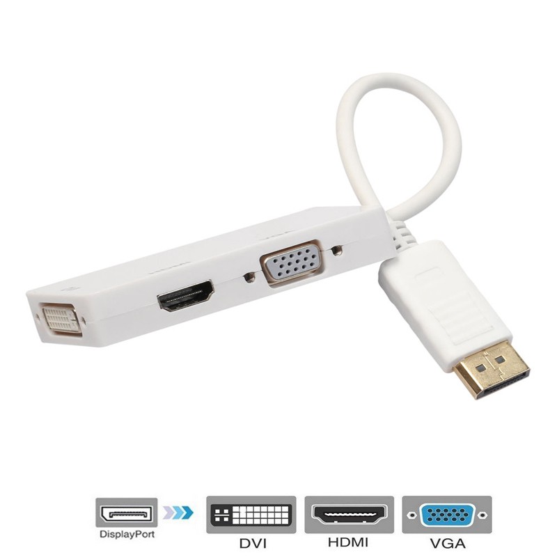 Bộ chuyển đổi DP 20pin sang DVI/HDMI/VGA 3 trong 1 1080p HDTV