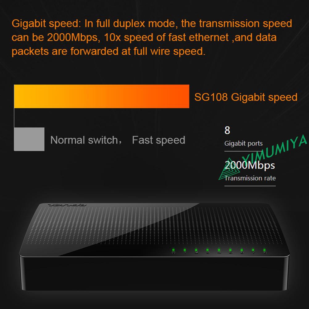 Bộ Chia 8 Cổng Mạng Lan Tenda Sg108 1000m | BigBuy360 - bigbuy360.vn