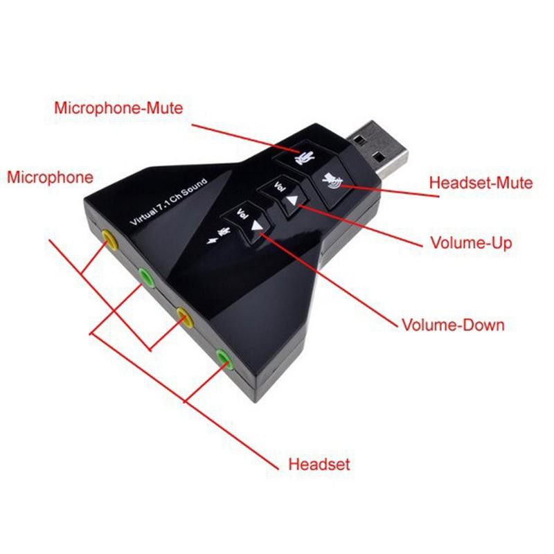 Cáp USB to Sound 3D Virtual 7.1 Phi thuyền 4 cổng (Đen)