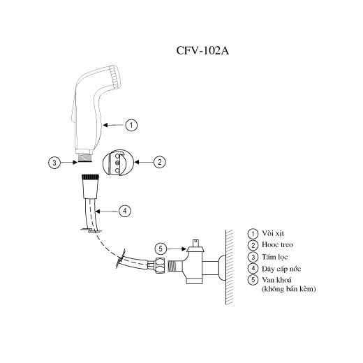 Vòi Xịt Vệ Sinh INAX CFV-102M xịt bồn cầu Cao Cấp