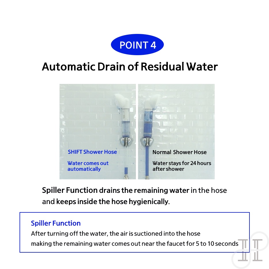 Set vòi hoa sen chứa vitamin đi kèm bộ lọc + giá đỡ kiểu Hàn Quốc cho nhà tắm