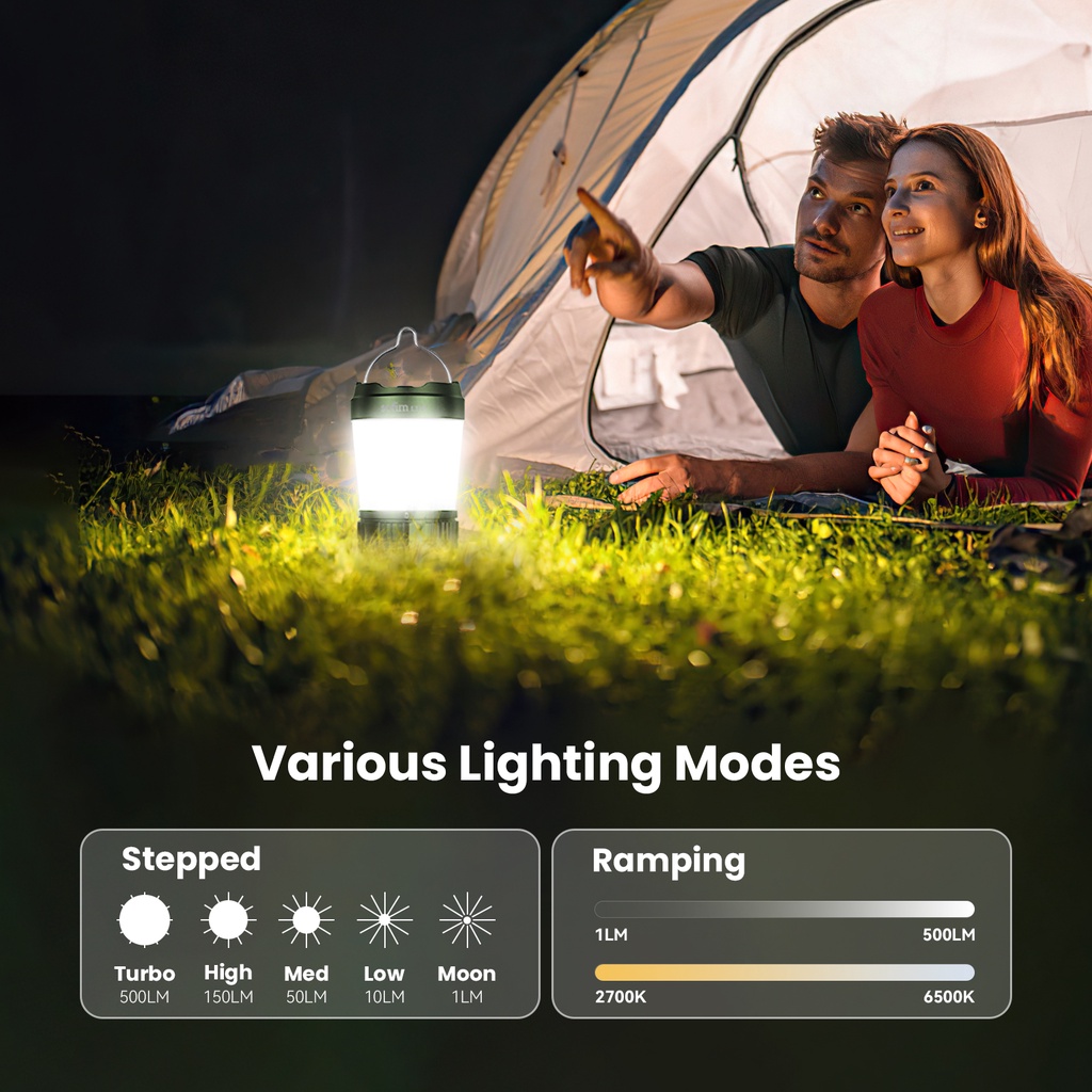 Đèn Lồng Cắm Trại Sofirn LT1s USB-C 500 lumen Ánh Sáng Trắng / Đỏ Có Thể Sạc Lại