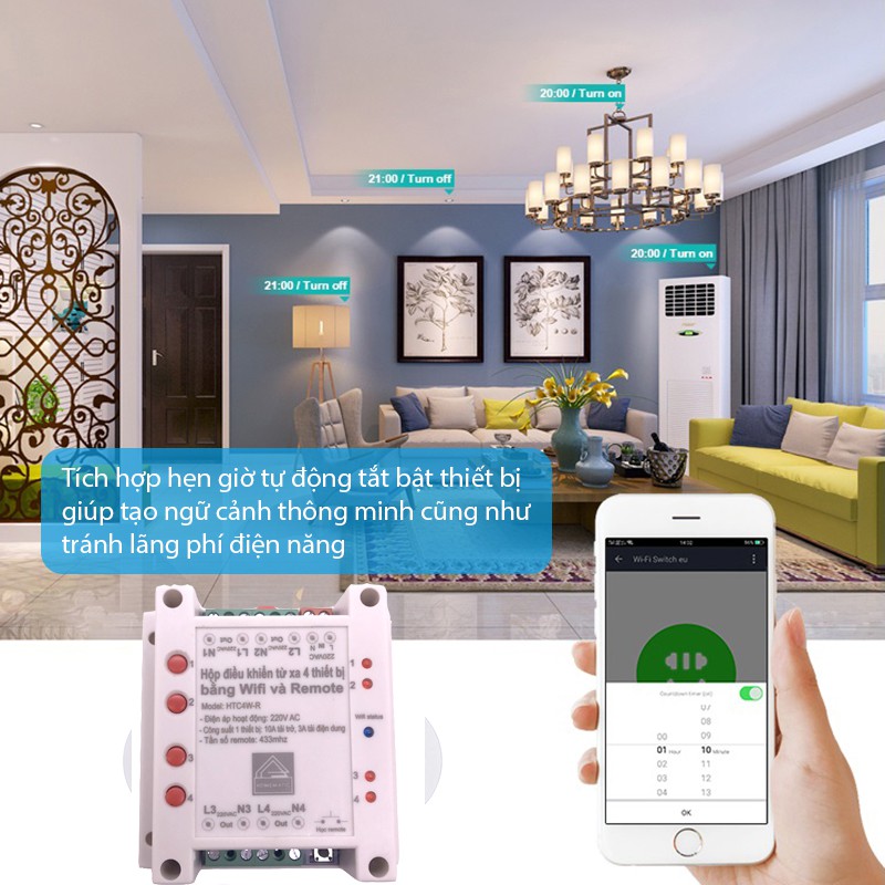 Hộp công tắc wifi điều khiển từ xa 4 thiết bị hỗ trợ remote HTC4W