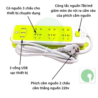 Ổ CẮM ĐIỆN ĐA NĂNG