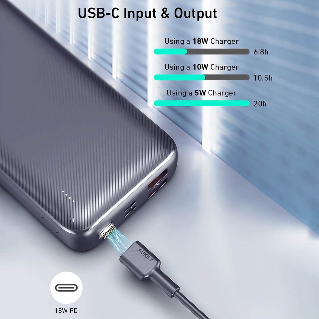 PIN DỰ PHÒNG 20.000MAH AUKEY BASIX PLUS PB-N74S