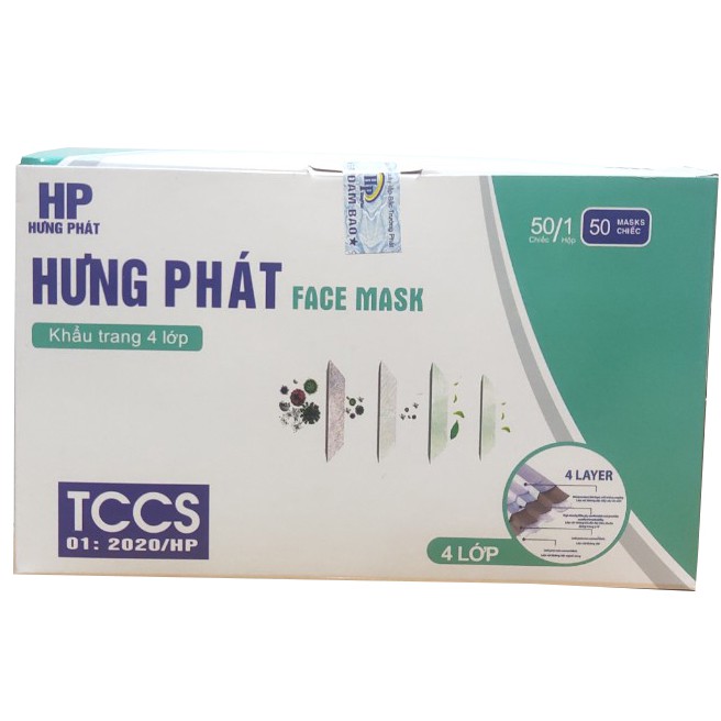 1 Hộp Khẩu Trang Y Tế Mask Màu Xanh 4 Lớp ( Hộp 50 Chiếc )