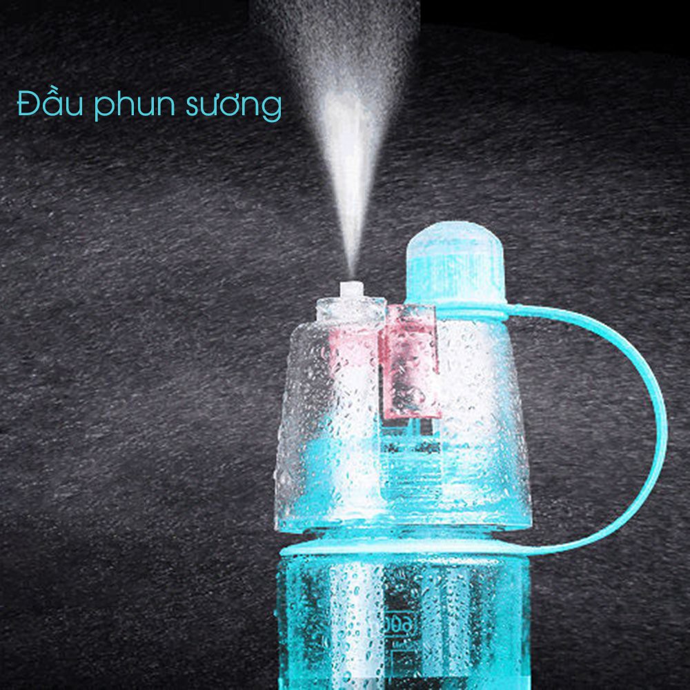 Bình nước thể thao 600ml ✅FREESHIP✅ Có vòi xịt phun nước, bình nước thể thao phun sương 2 trong 1