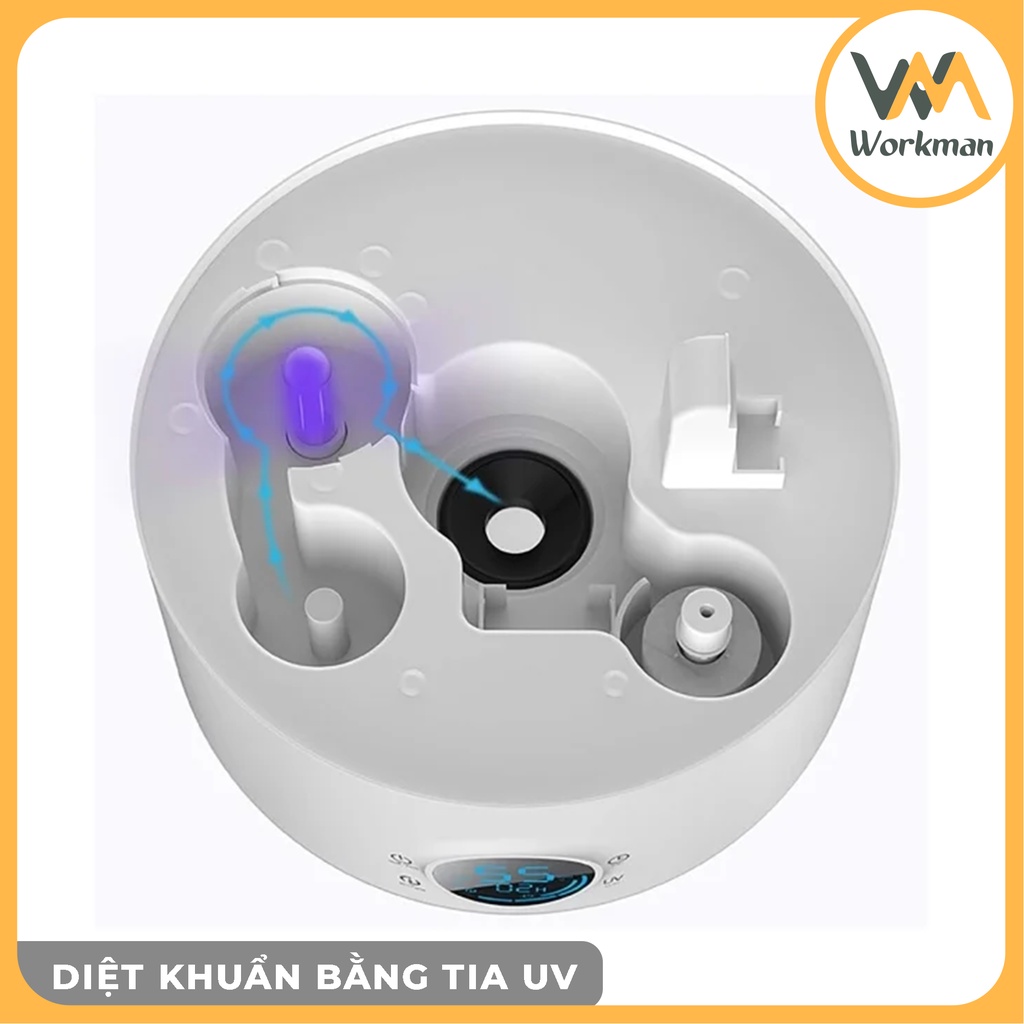 Máy Tạo Ẩm, Phun Sương Xiaomi F628S - Diệt Khuẩn Bằng Tia UV - Có Thể Sử Dụng Tinh Dầu - HÀNG CHÍNH HÃNG