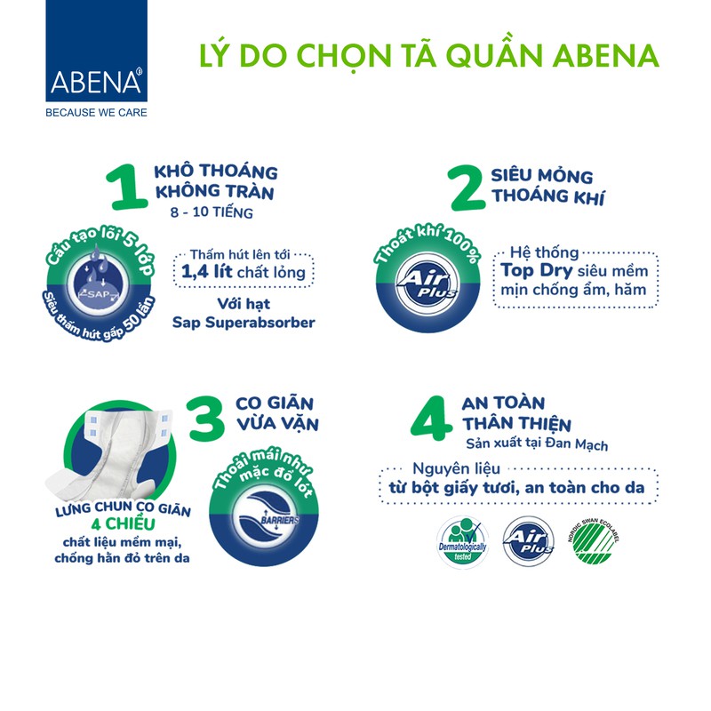 Tã dán người lớn Abena Abri Form Premium M1 - Nhập khẩu từ Đan Mạch