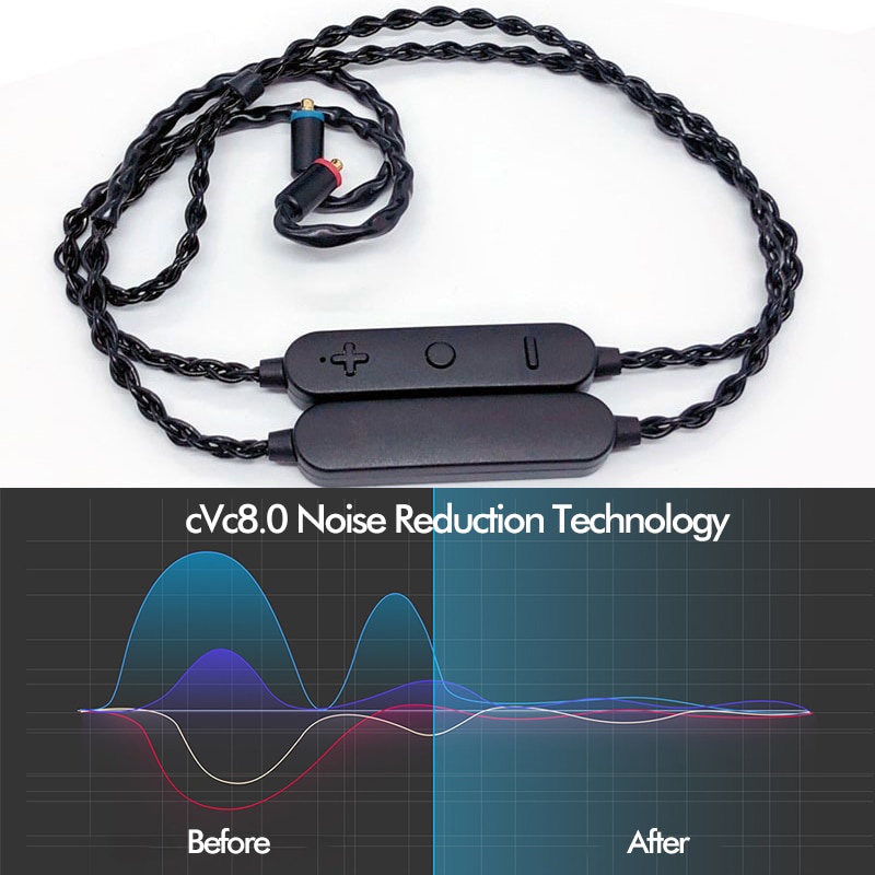 Dây Cáp Kết Nối Tai Nghe Bluetooth Chất Lượng Cao LDAC MMCX aptX AAC Cho KZ ZSX ZSN Pro ZS10 Pro NF2u QDC IEMs 2PIN IE80S